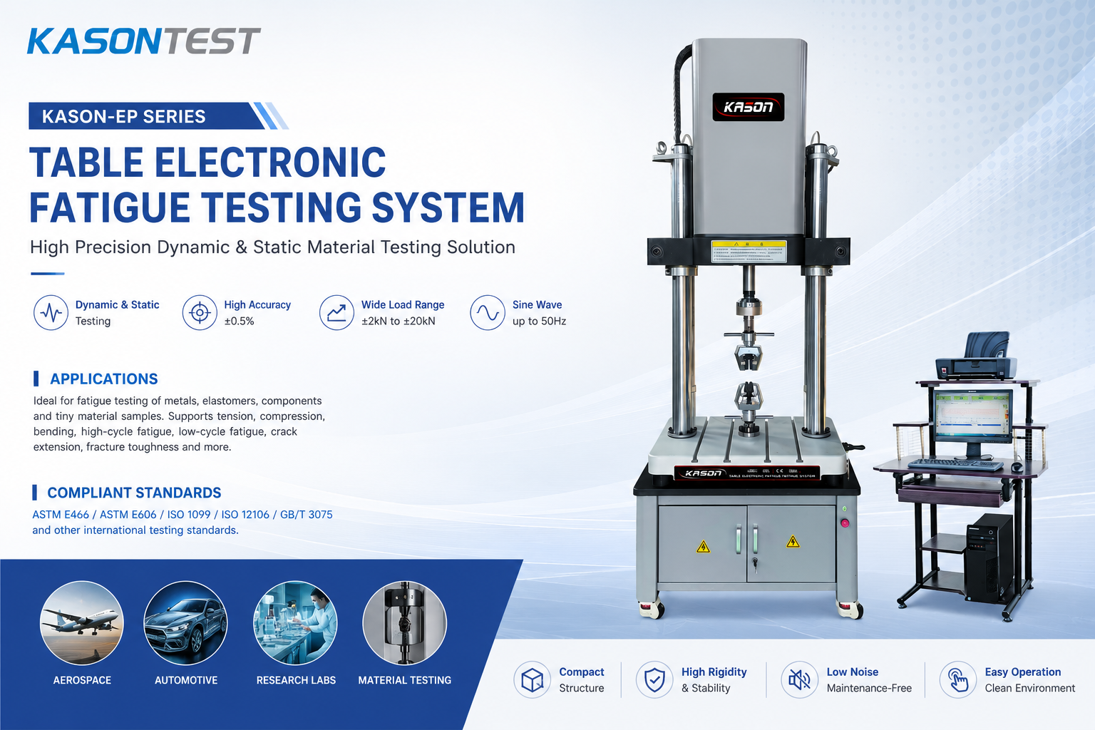 How Does ASTM E606/E606M-21 Table Electronic Fatigue Testing System Improve Dynamic Material Testing?