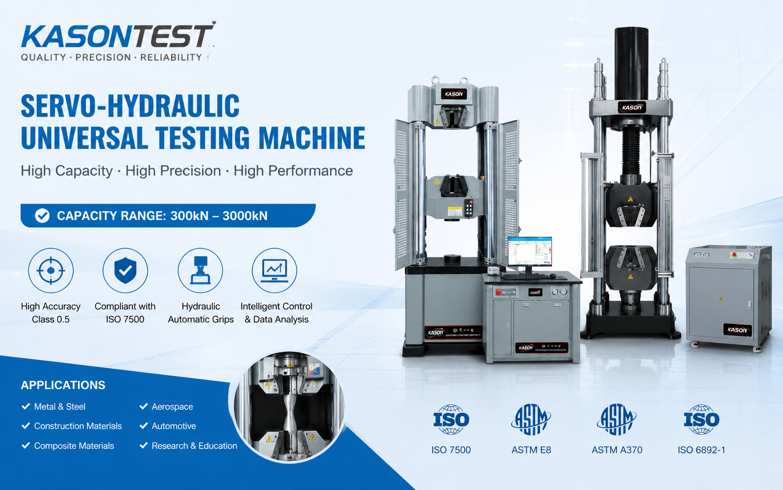 What Makes a Servo-Hydraulic Universal Testing Machine Essential for High-Capacity Material Testing With ISO 7500?