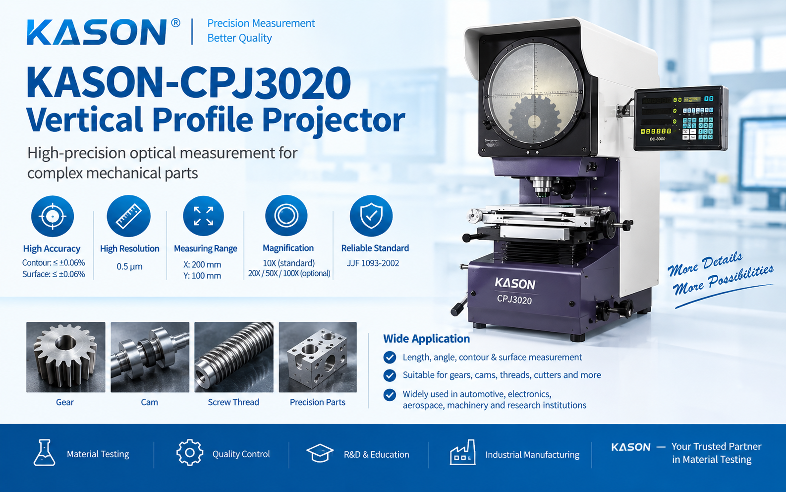 KASON-CPJ3020 जटिल भागों के सटीक मापन में कैसे सुधार करता है?